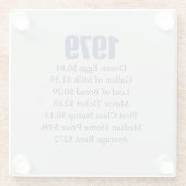 DESSOUS-DE-VERRE EN VERRE 1979 (Dos)