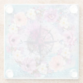 Dessous-de-verre En Verre Aquarelle Florale (Dos)