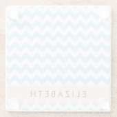 Dessous-de-verre En Verre Bleu Zigzag, Bleu Chevron, Vague Motif, Votre Nom (Dos)