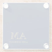 Dessous-de-verre En Verre Blue Gold Colours Professionnel Lettres initiales (Dos)