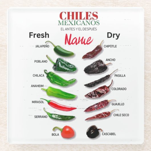 Dessous-de-verre En Verre Chiles Fresh and Dry Thunder_Cove (Devant)