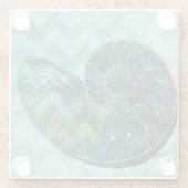 Dessous-de-verre En Verre Coque spirale Turquoise (Dos)