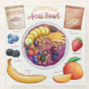 Dessous-de-verre En Verre Dessous de verre de verre de recette