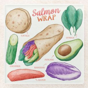 Dessous-de-verre En Verre Dessous de verre de verre de recette