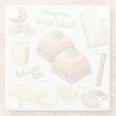 Dessous-de-verre En Verre Dessous de verre de verre de recette de gâteau (Dos)