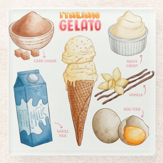 Dessous-de-verre En Verre Dessous de verre de verre de recette de gâteau (Devant)