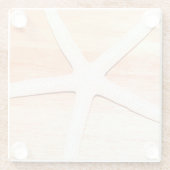 Dessous-de-verre En Verre Écre (Dos)