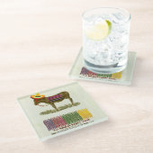 Dessous-de-verre En Verre Éplucher la queue sur l'âne (Incliné)