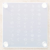 Dessous-de-verre En Verre Graphique Katakamuna (Dos)