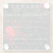 Dessous-de-verre En Verre Histoire naturelle Titre Page Araignées Calligraph (Dos)