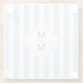 Dessous-de-verre En Verre Initiales monogrammes bleu clair pâle rayures blan (Dos)