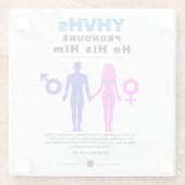 Dessous-de-verre En Verre Les pronouns du YHVH (Dos)