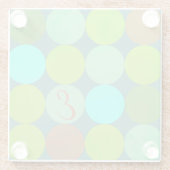 Dessous-de-verre En Verre Lime Vert Turquoise Turquoise & Rust Cercles Monog (Dos)