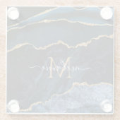 Dessous-de-verre En Verre Marbre bleu marine Monogramme Nom Dessous de verre (Dos)