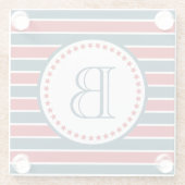 Dessous-de-verre En Verre Monogram design (Dos)