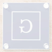 Dessous-de-verre En Verre Monogram initial de la Navy Blue White Framed (Dos)