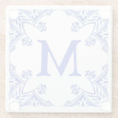 Dessous-de-verre En Verre Monogramme en tuiles florales bleues et blanches (Dos)