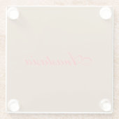 Dessous-de-verre En Verre Nom d'écriture professionnelle classique personnal (Dos)