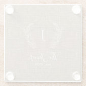 Dessous-de-verre En Verre Nom monogramme famille personnalisée burlap rustiq (Dos)