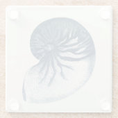 Dessous-de-verre En Verre Oeil de requin Indigo (Dos)