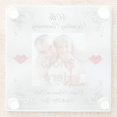 Dessous-de-verre En Verre Quarantième idées peu coûteuses de cadeau (Dos)