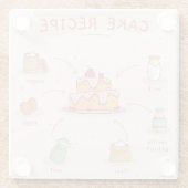 Dessous-de-verre En Verre Recette de gâteau (Dos)