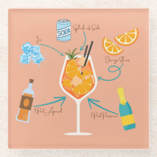 Dessous-de-verre En Verre Recette de l'Aperol