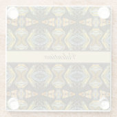 Dessous-de-verre En Verre Route des épices, personnalisé (Dos)