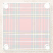 Dessous-de-verre En Verre Royal Stewart Clan Tartan Plaid (Dos)