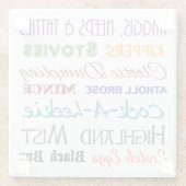 Dessous-de-verre En Verre Scottish Nosh - Nourriture écossaise - Dessous de  (Dos)