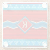 Dessous-de-verre En Verre Southwest River Canyon Red Turquoise Monogram (Dos)