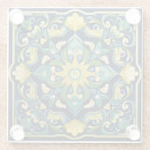 Dessous-de-verre En Verre 💛 💚 💙 Un Chef-D'Oeuvre Azulejo Unique (Dos)