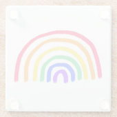 Dessous-de-verre En Verre Your Child's | Upload Kids Drawing (Dos)