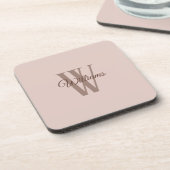 Dessous-de-verre Famille personnalisée (Côté gauche)