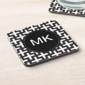 Dessous-de-verre Géométrie noir et blanc (Côté gauche)