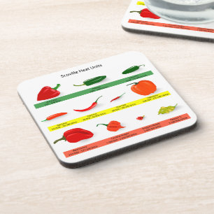 Dessous-de-verre Graphique de piment