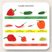 Dessous-de-verre Graphique de piment (Devant)