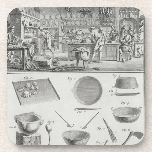 Dessous-de-verre La cuisine et l'équipement d'un boulanger, du (Devant)