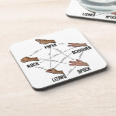 Dessous-de-verre Lézard-Spock (Côté gauche)