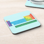 Dessous de verre (liège) (Côté gauche)