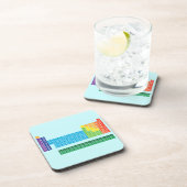 Dessous de verre (liège) (Côté Droit)