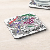 Dessous-de-verre Mahjong Sayings Beverage Coaster (Côté gauche)