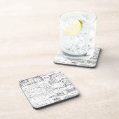 Dessous-de-verre Modèles (Côté Droit)