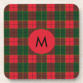 Dessous-de-verre Monogram Winter Holiday Tartan pattern Scottish (Devant)