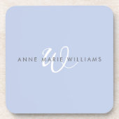 Dessous-de-verre Monogramme de script moderne bleu blanc (Devant)