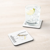 Dessous-de-verre Morphologie externe d'un Vanellus Malabaricus (Côté Droit)