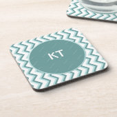Dessous-de-verre Motif Chevron ZigZag dans Mint Green (Côté gauche)