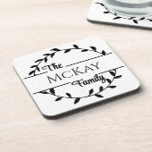 Dessous-de-verre Nom de la famille Couvre-pain pour boissons à cour (Côté gauche)