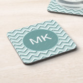 Dessous-de-verre non défini (Côté gauche)