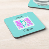 Dessous-de-verre Note de félicitations, Performance musicale (Côté gauche)